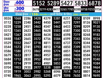 Rajshree Som Lottery 02:25 PM 17.08.2026