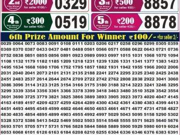 Labh laxmi Lottery Result 4PM 17.08.2026