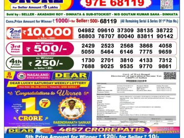 Dear lottery 6 PM Result 17.08.2026