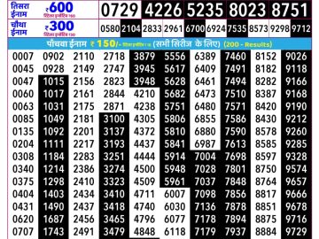 Rajshree Mangal Lottery 02:25 PM 18.08.2026