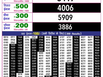 Rajshree 10 Evening lottery 05.40 PM 18.08.2026