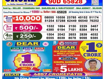 Dear lottery 6 PM Result 18.08.2026