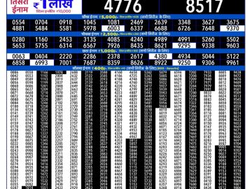Rajshree 300 Monthly Lottery 06:30 PM 18.08.2026