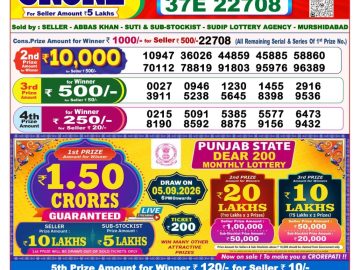Dear lottery 8 PM Result 18.08.2026