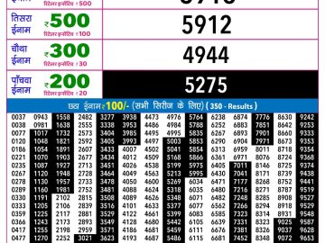 Rajshree Mangal Weekly lottery 09.00PM 18.08.2026