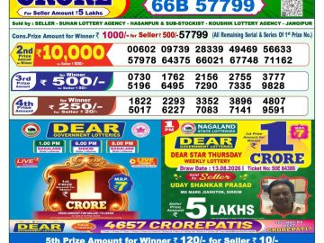 Dear lottery 1 PM Result 19.08.2026