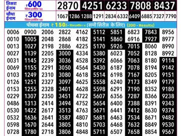 Rajshree Budh Lottery 02:25 PM 19.08.2026