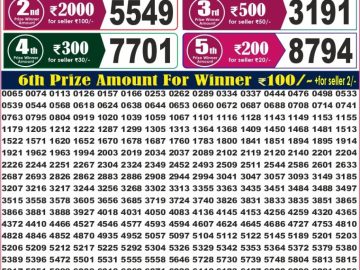Labh laxmi Lottery Result 4PM 19.08.2026