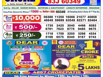 Dear lottery 6 PM Result 19.08.2026