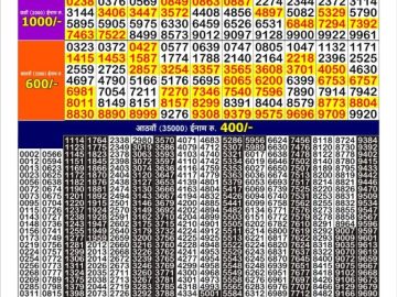 Golden Star 200 Monthly lottery 06.30PM 19.08.2026