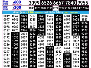 Rajshree Guru Lottery 02:25 PM 20.08.2026