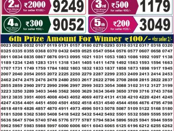 Labh laxmi Lottery Result 4PM 20.08.2026