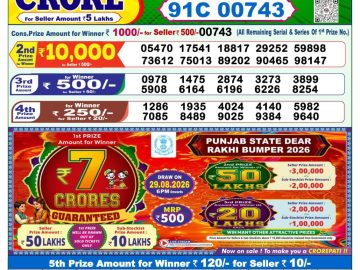 Dear lottery 1 PM Result 21.08.2026