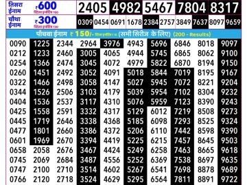 Rajshree Shukra Lottery 02:25 PM 21.08.2026
