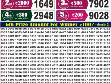 Labh laxmi Lottery Result 4PM 21.08.2026