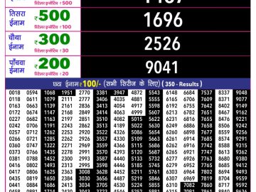 Rajshree 10 Evening lottery 05.40 PM 21.08.2026