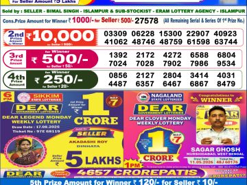Dear lottery 6 PM Result 21.08.2026