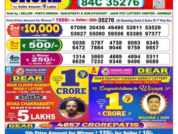 Dear lottery 8 PM Result 21.08.2026