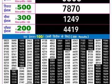 Rajshree Shukra Weekly lottery 09.00PM 21.08.2026