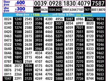 Rajshree Shani Lottery 02:25 PM 22.08.2026