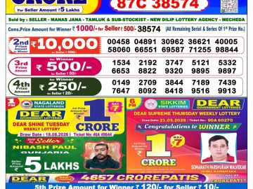 Dear lottery 6 PM Result 22.08.2026