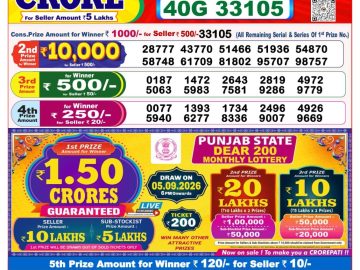 Dear lottery 8 PM Result 22.08.2026