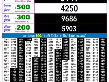 Rajshree Shani Weekly lottery 09.00PM 22.08.2026