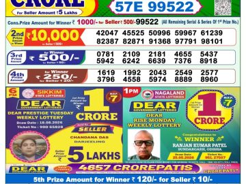 Dear lottery 1 PM Result 23.08.2026