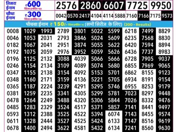 Rajshree Ravi Lottery 02:25 PM 23.08.2026