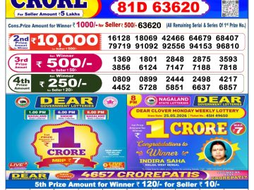 Dear lottery 6 PM Result 23.08.2026