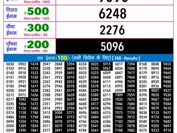Rajshree Ravi Weekly lottery 09.00PM 23.08.2026