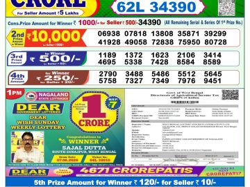 Dear lottery 1 PM Result 24.08.2026