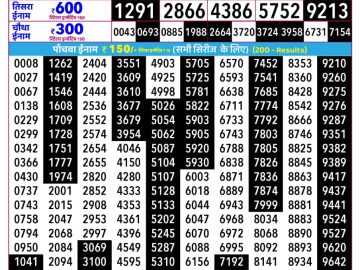 Rajshree Som Lottery 02:25 PM 24.08.2026