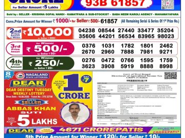 Dear lottery 6 PM Result 24.08.2026