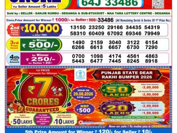 Dear lottery 8 PM Result 24.08.2026