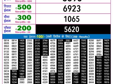 Rajshree Som Weekly lottery 09.00PM 24.08.2026