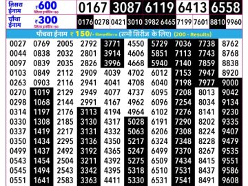 Rajshree Budh Lottery 02:25 PM 26.08.2026