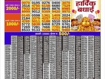 Golden Star Wednesday 250 Monthly lottery 06.30PM 26.08.2026