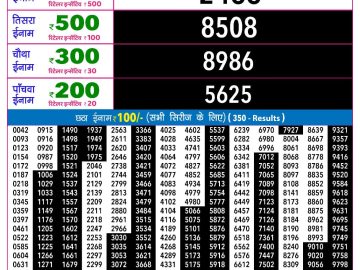 Rajshree Budh Weekly lottery 09.00PM 26.08.2026
