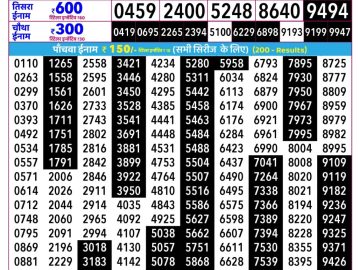 Rajshree Guru Lottery 02:25 PM 27.08.2026
