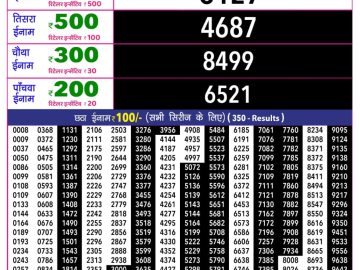 Rajshree 10 Evening lottery 05.40 PM 27.08.2026