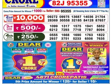 Dear lottery 6 PM Result 27.08.2026