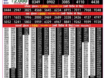 Rajshree 50 Monthly lottery 06.30PM 27.08.2026