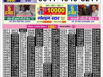 Golden Star Thursday Weekly lottery 08.30PM 27.08.2026