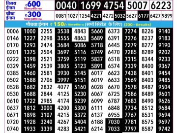 Rajshree Shukra Lottery 02:25 PM 28.08.2026