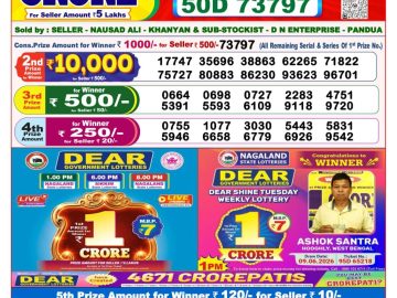 Dear lottery 8 PM Result 28.08.2026