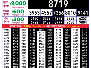 Rajshree Friday Weekly lottery 08.00PM 28.08.2026