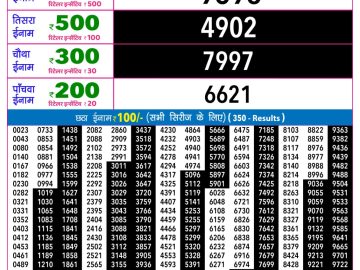 Rajshree Shukra Weekly lottery 09.00PM 28.08.2026