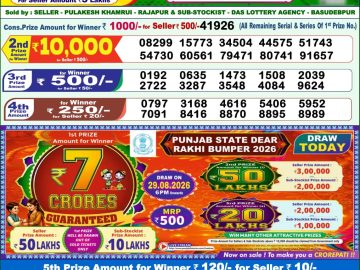 Dear lottery 1 PM Result 29.08.2026