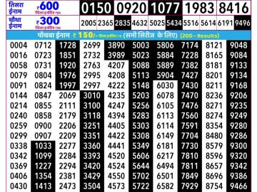 Rajshree Shani Lottery 02:25 PM 29.08.2026